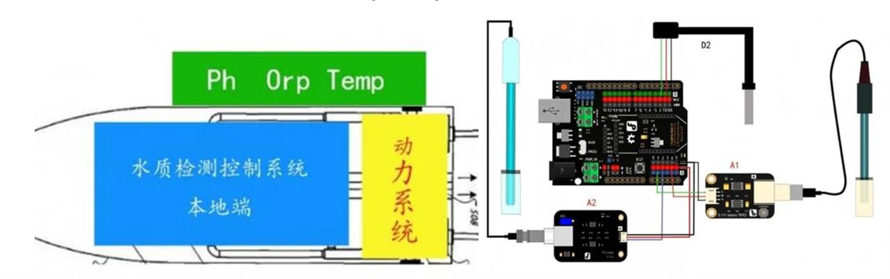 1. Acquisition Terminal