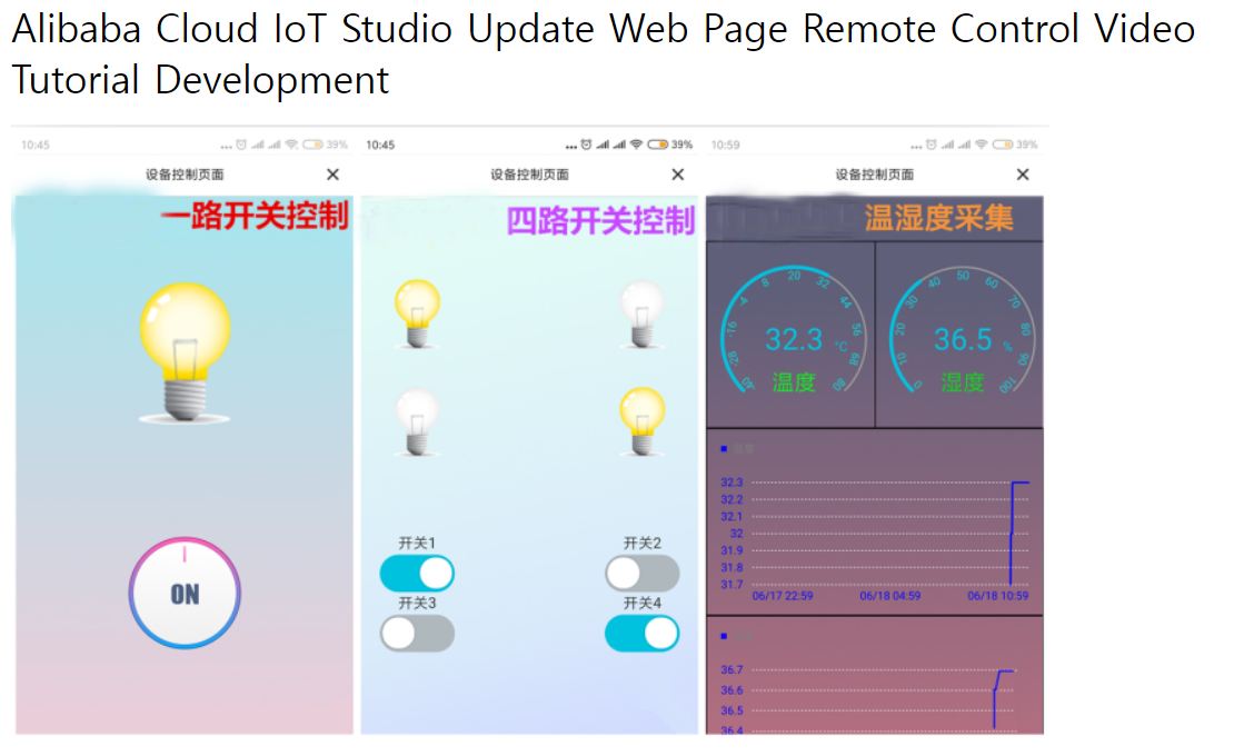 Command development for MQTT development board, wifi module W5500 for Ethernet ESP8266, Overview