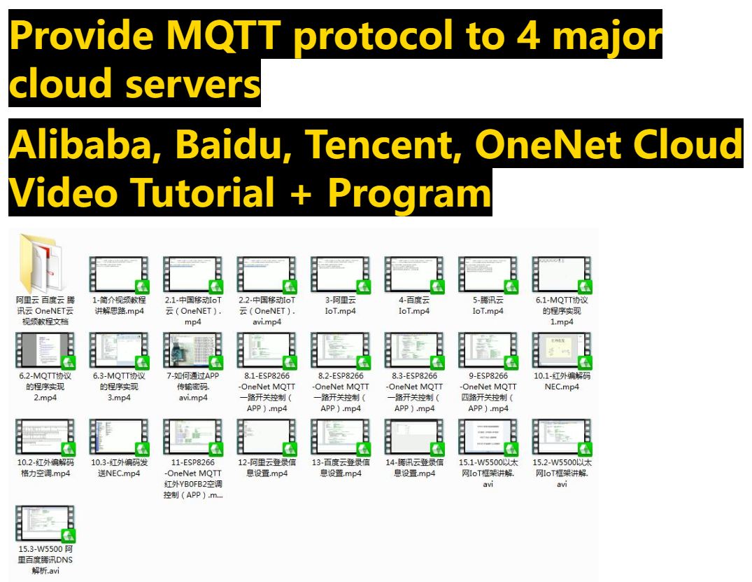Command development for MQTT development board, wifi module W5500 for Ethernet ESP8266, Overview