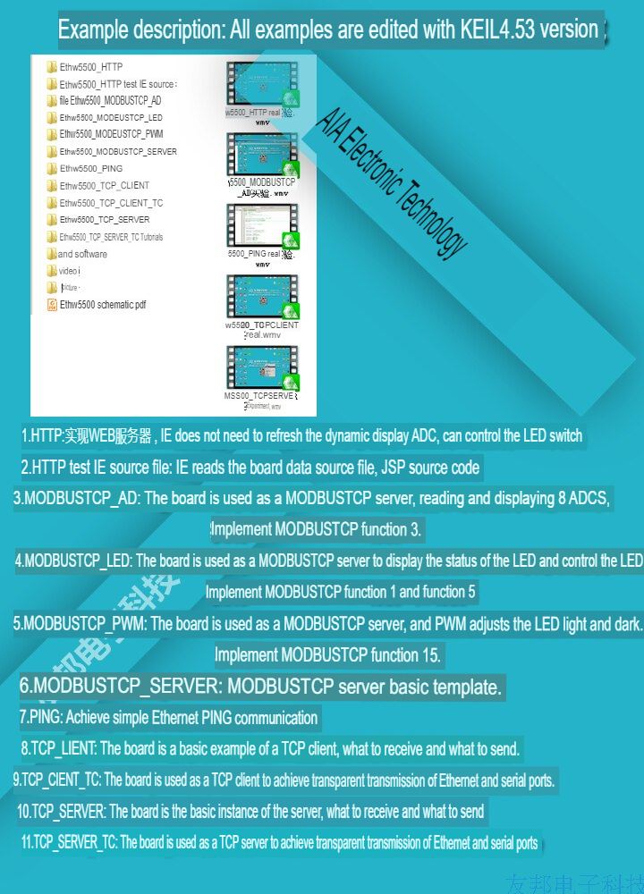STM32 Core Development Board STM32F103 W5500 Ethernet Module Integrated TCPIP Protocol Stack