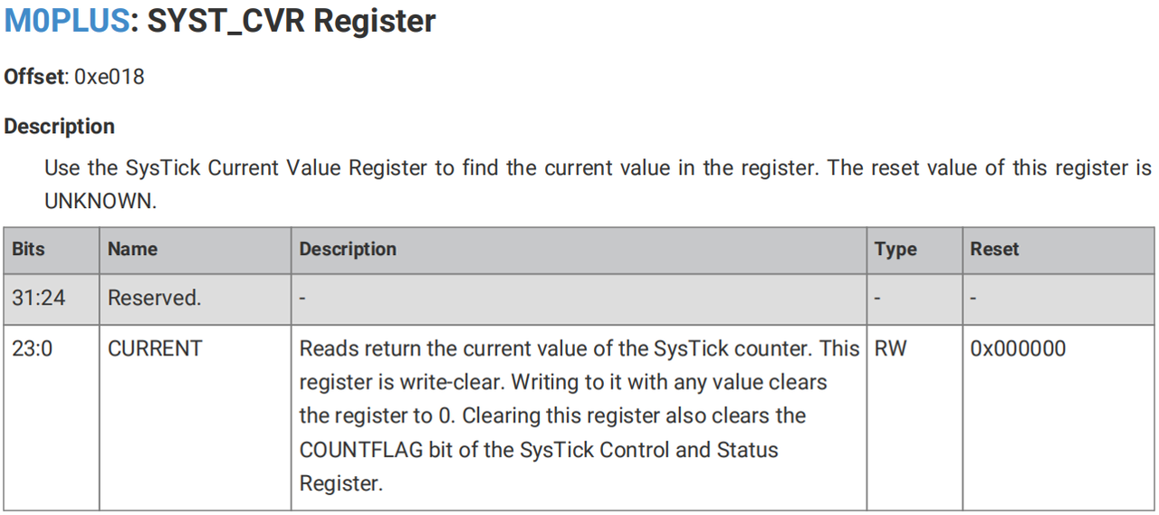 3.2 Controlling the Systick Timer