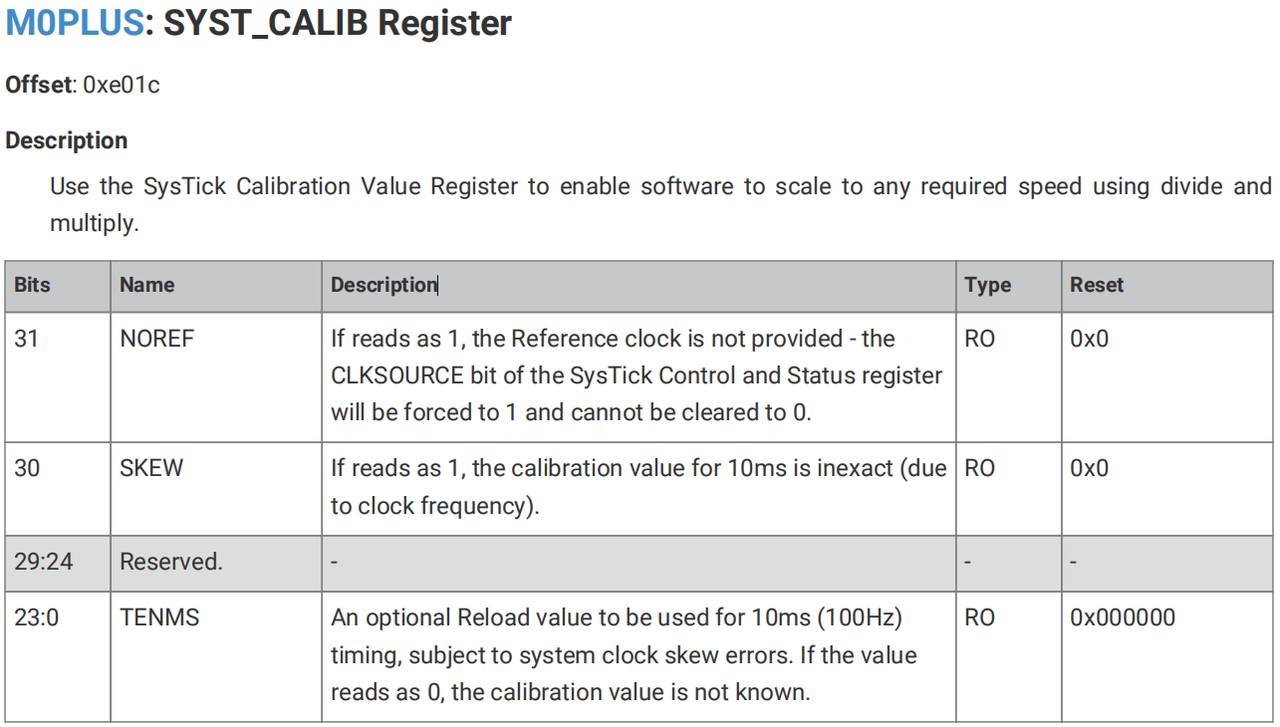 3.2 Controlling the Systick Timer