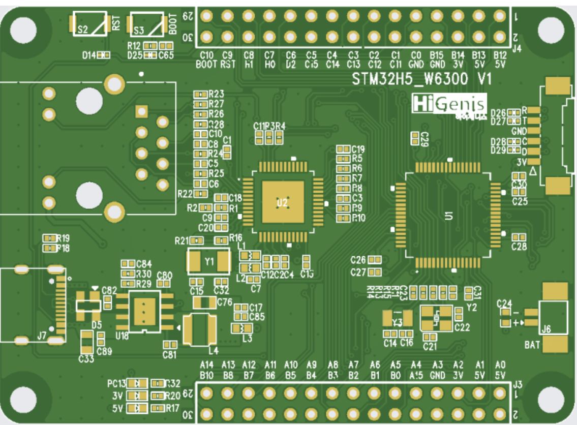 3. STM32H5-W6300 Prototype Board Overview