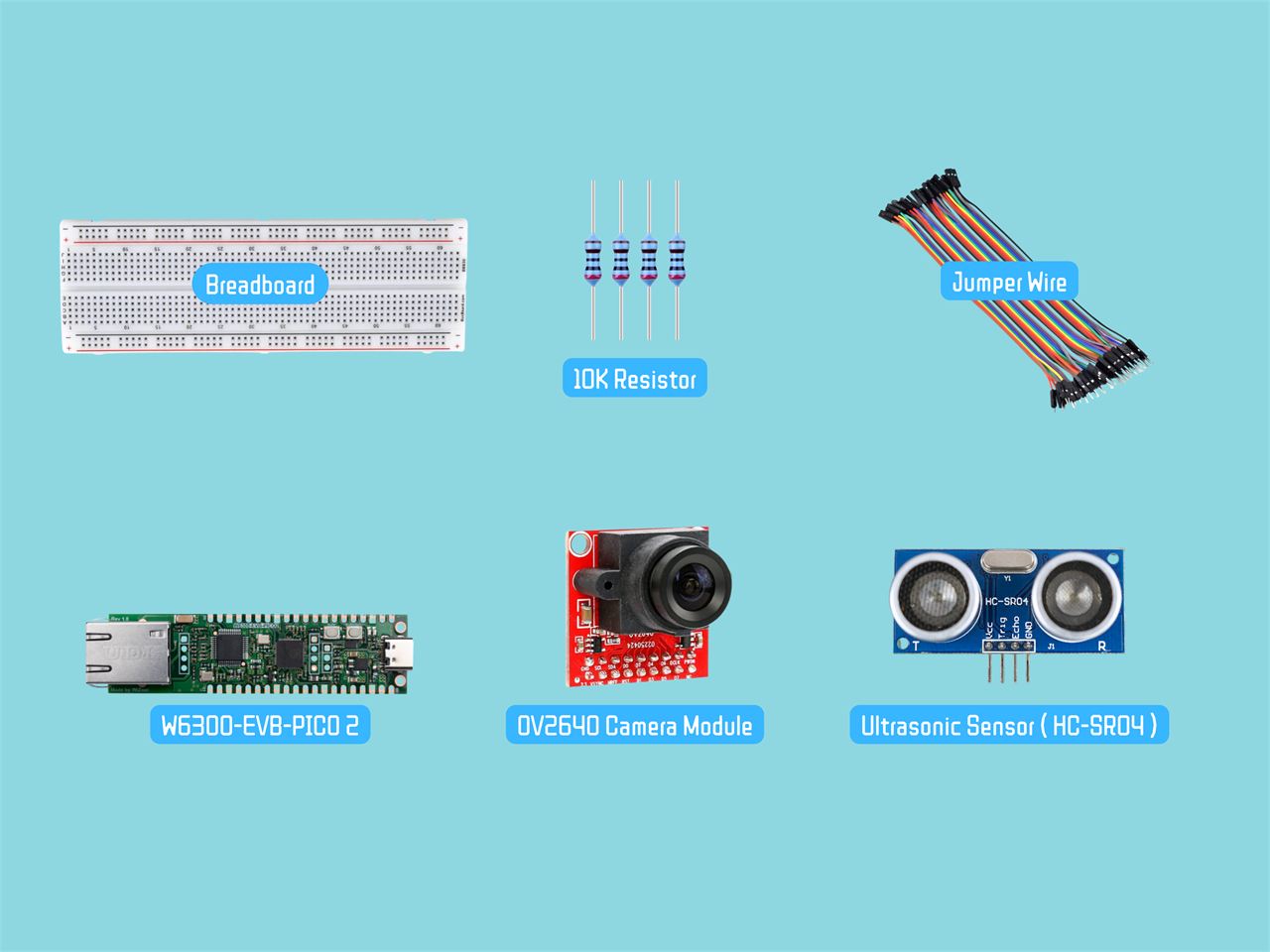Step 1: Gather Components