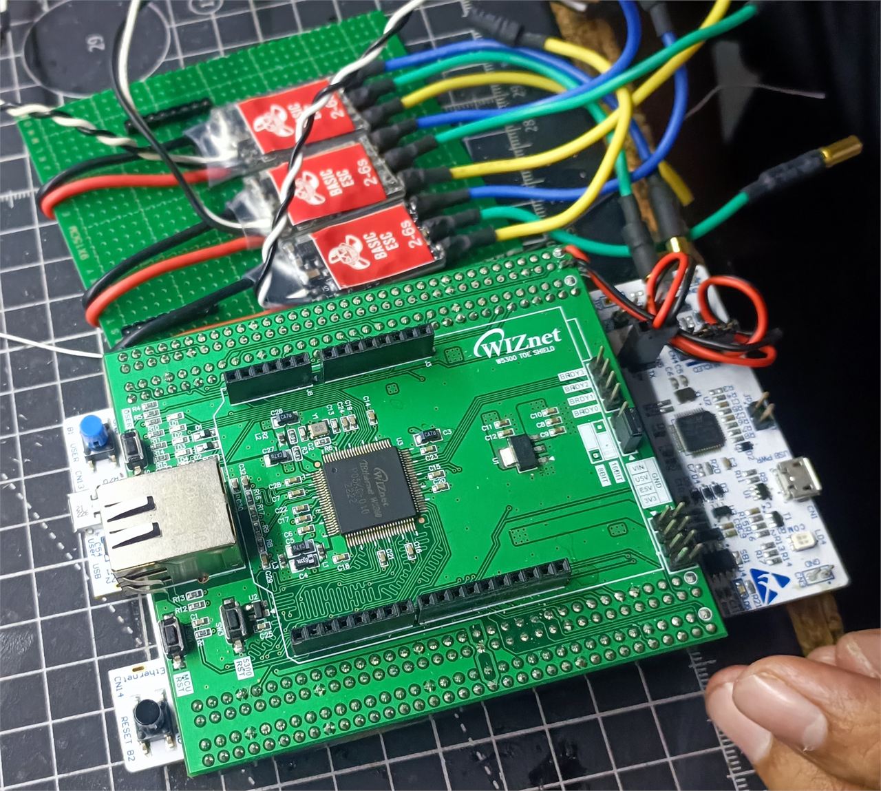 STEP 3: Controller Design