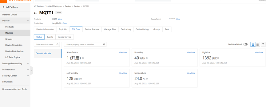 Alibaba Cloud creates a TSL model: