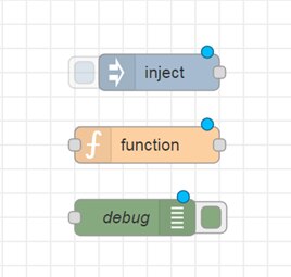 Making a Web Dashboard to Visualize the Data