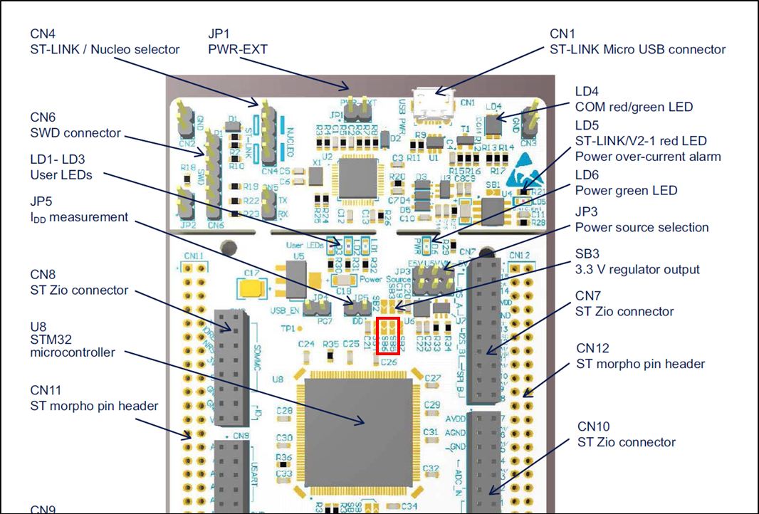 Ethernet-Enhanced LoRa Gateway: Minimizing Delay,