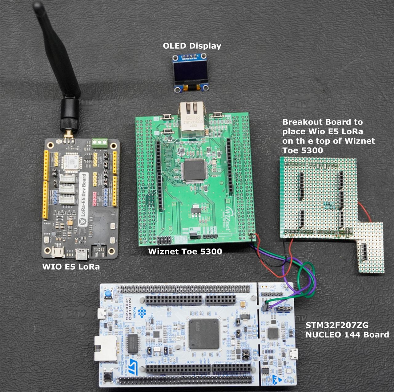Step 2: To add the "Ethernet" and "FMC" libraries to your Arduino IDE, follow these steps: