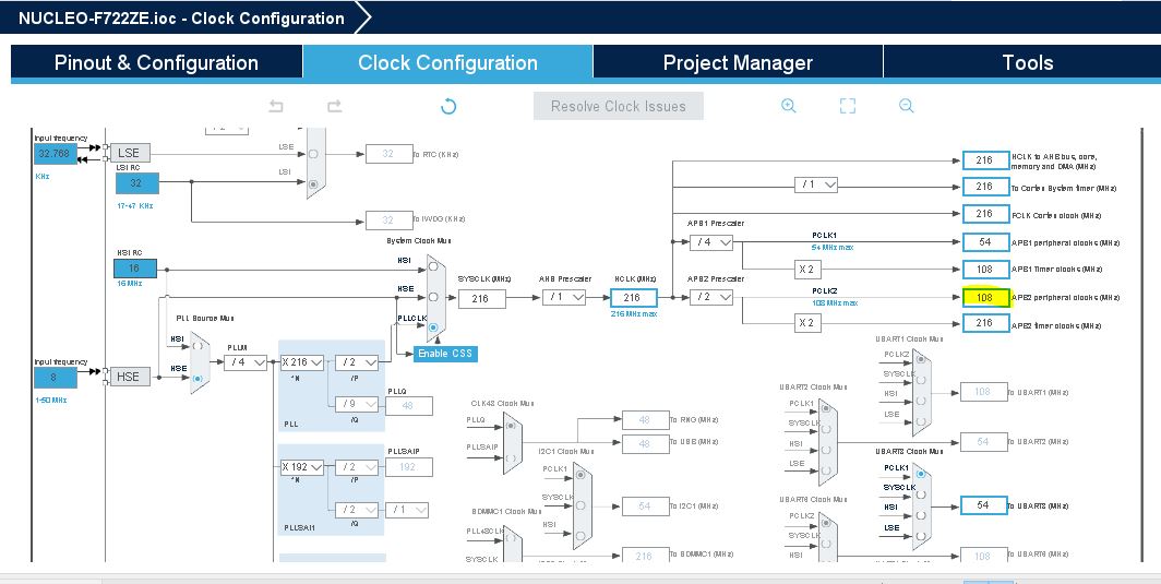 STEP 4 : PROGRAMMING