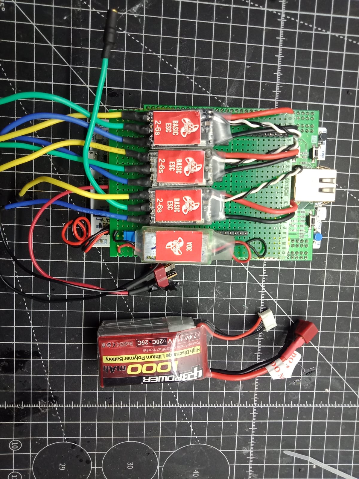 STEP 3: Controller Design