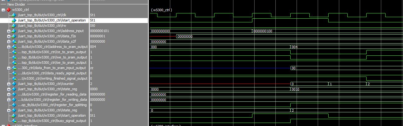 FPGA high speed TCP/IP communication using W5300 TOE Shield., FSM Design.
