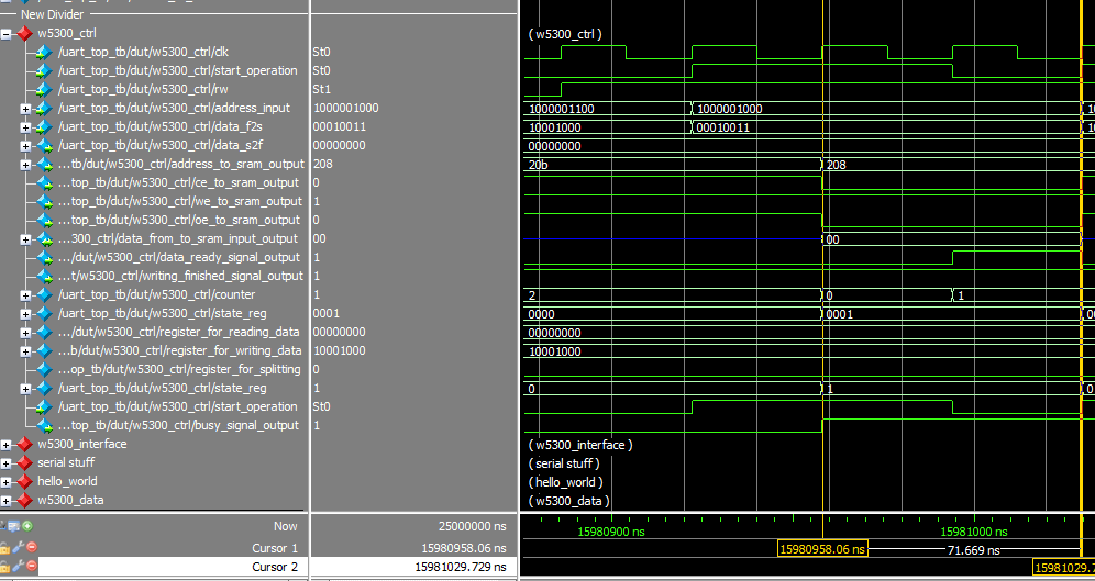FPGA high speed TCP/IP communication using W5300 TOE Shield., FSM Design.