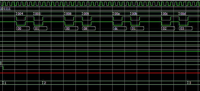 FPGA high speed TCP/IP communication using W5300 TOE Shield., FSM Design.