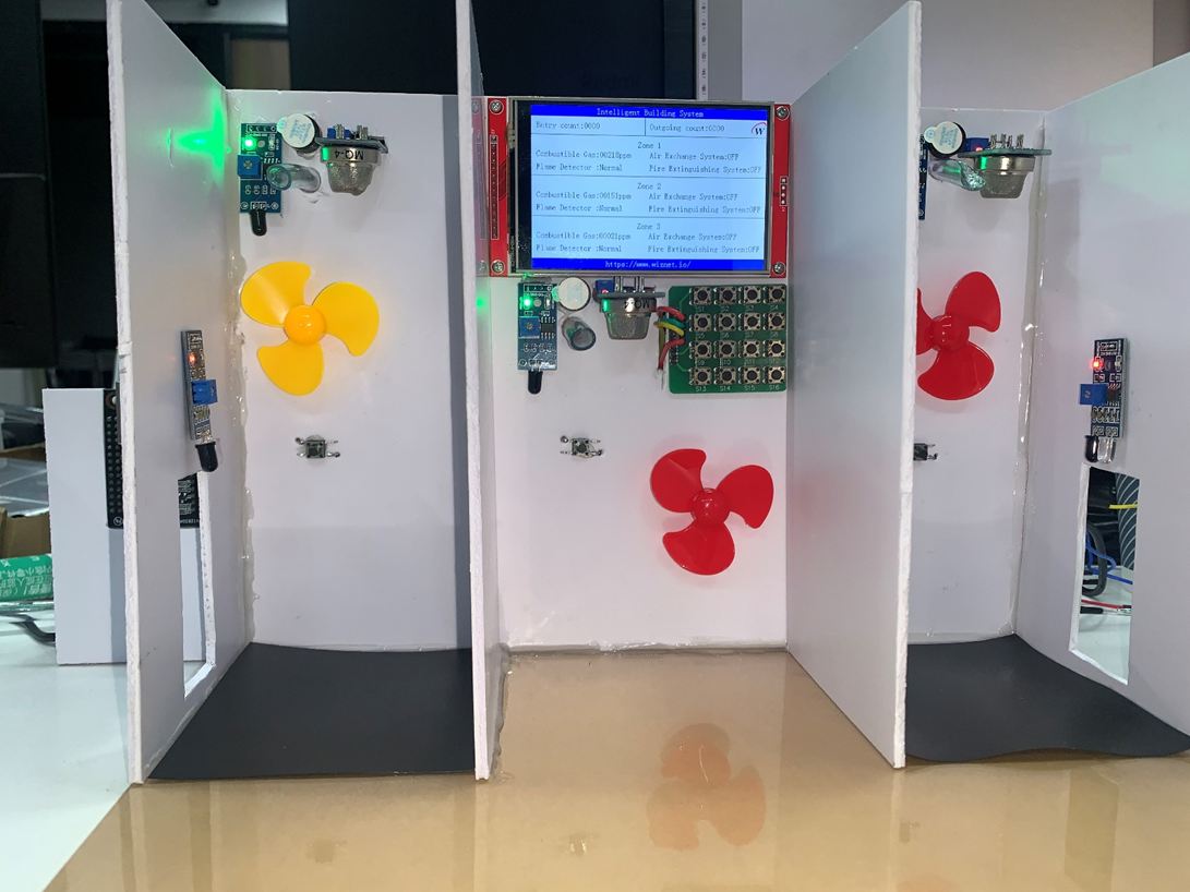 Intelligent building system