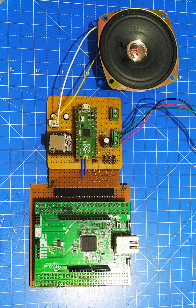 Enchanted Weather Clock using W5300 and Raspberry Pi Pico