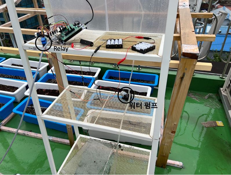 IoT-Based Urban Mini Smart Farm