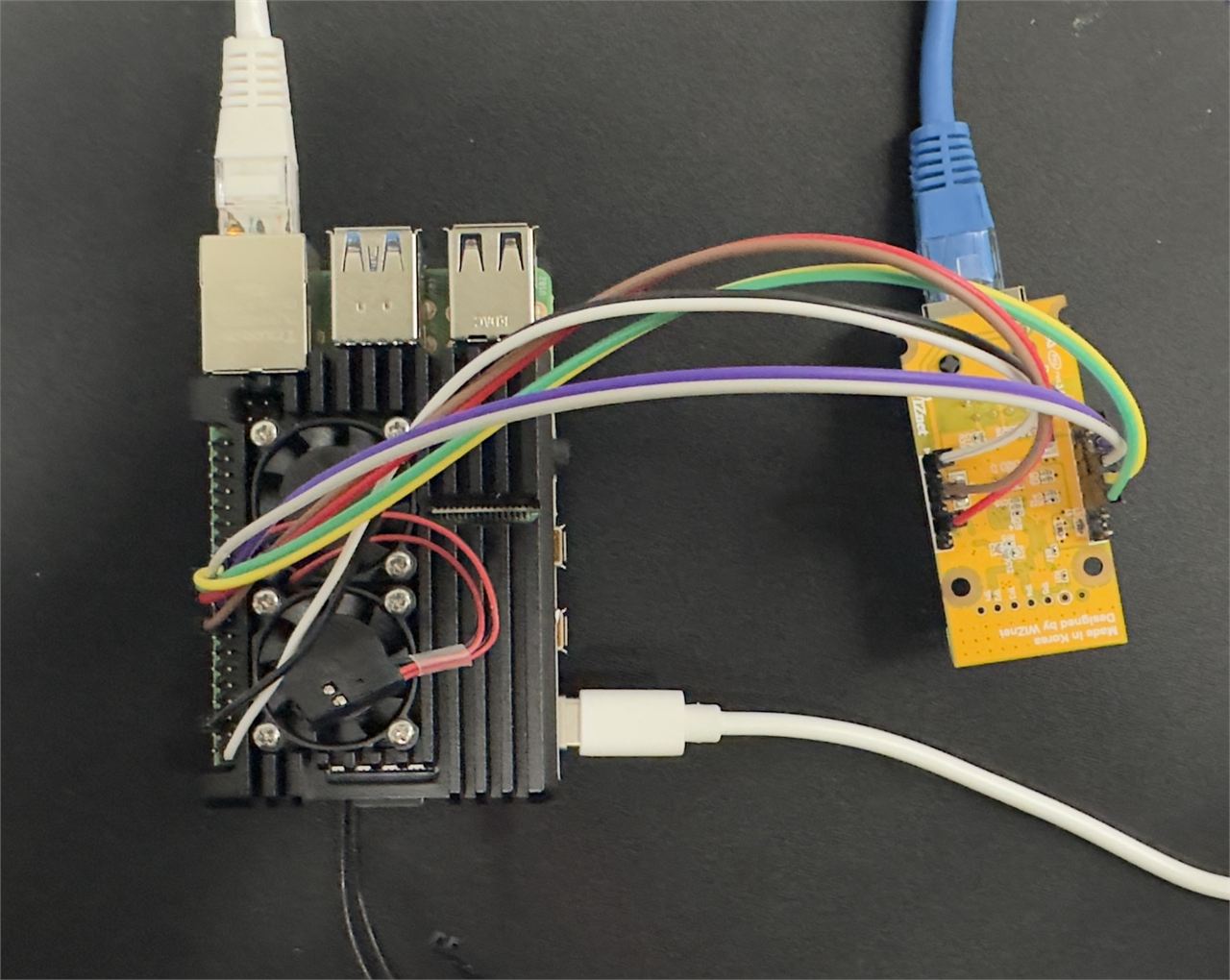 What is the network bridge?