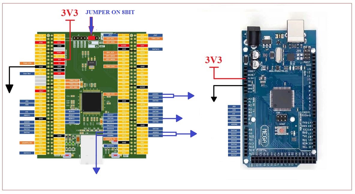 W5300 custom Library for Any Arduino board and Application
