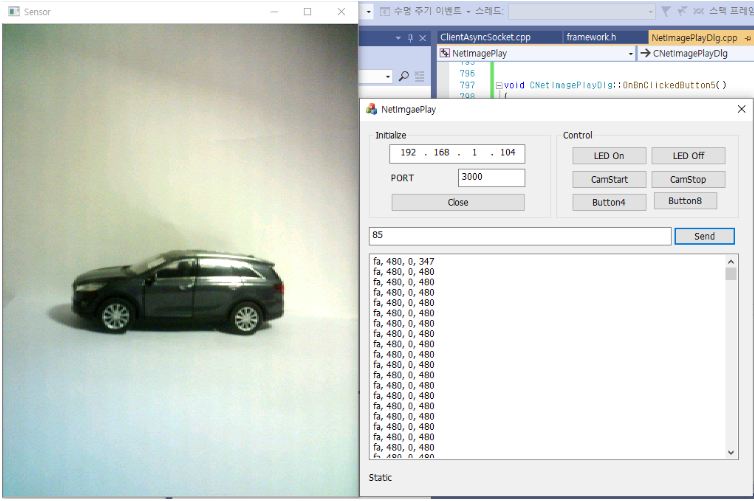 Basic Network Video Output