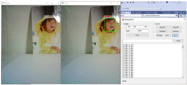 Example of face recognition with OpenCV DNN algorithm