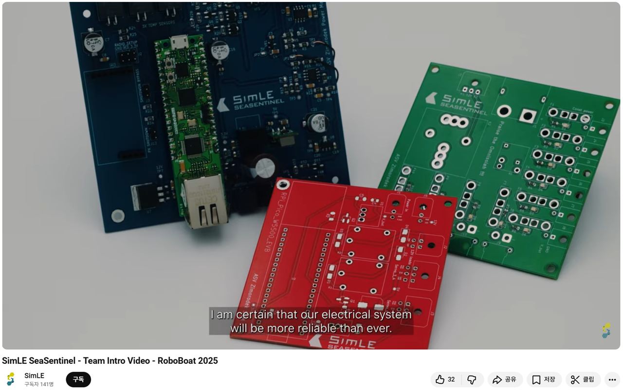 ๐Role and Application of the W5500
