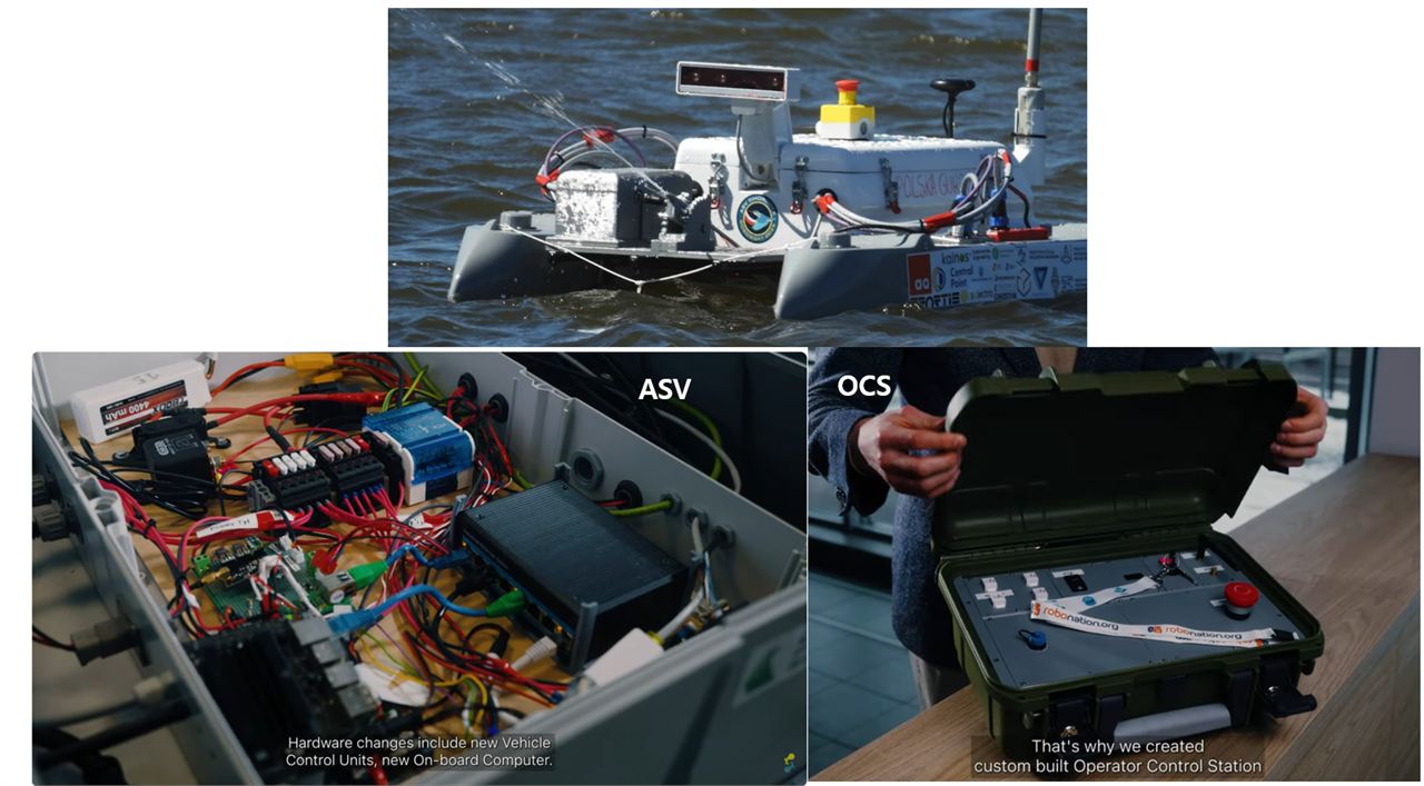 RoboBoat : SimLE SeaSentinel Team ASV, ๐System Architecture