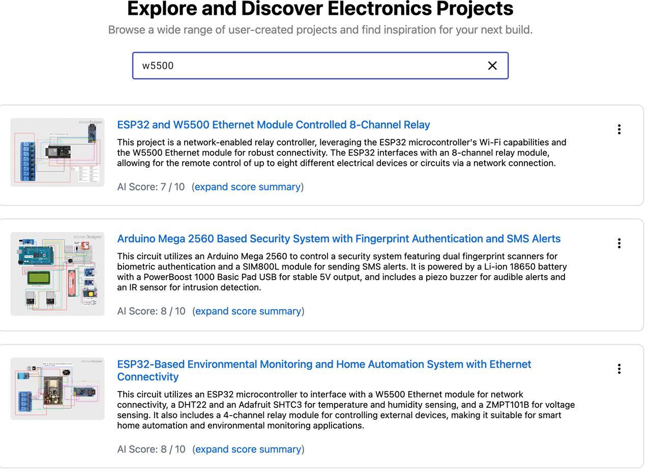 Cirkit Designer + WIZnet W5500 — Design, Simulate, and Let AI Explain Your Circuit!, WIZnet Integration