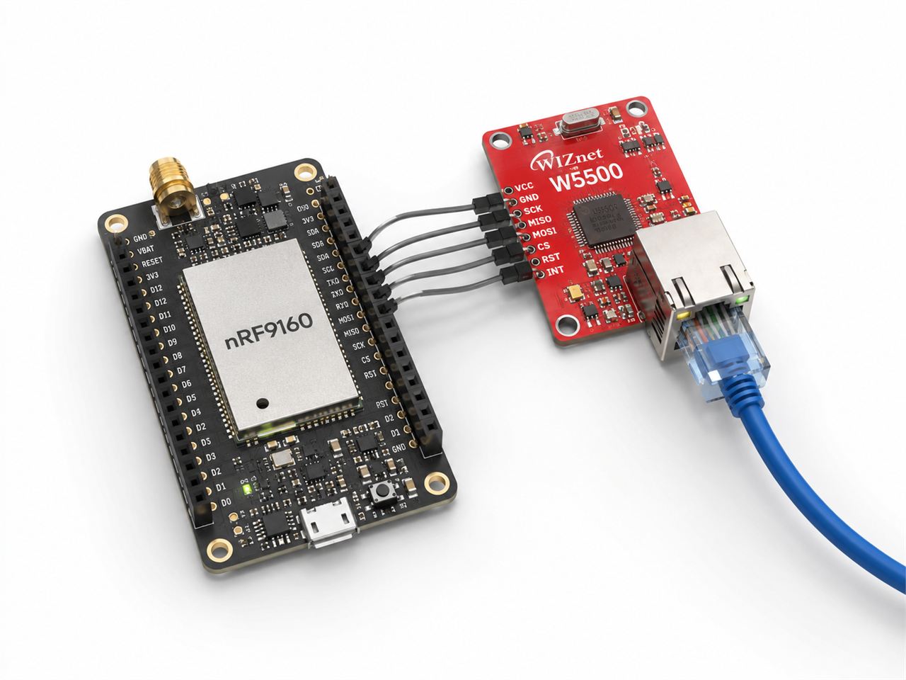 nRF9160とSPI有線LANモジュール(W5500,enc28j60,enc624j600)でLTE-ETHERNET-GATEWAYを作った話。, Summary