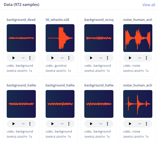 esp32 audio streaming : Real-Time AI Gunshot Detection System, AI Pipeline