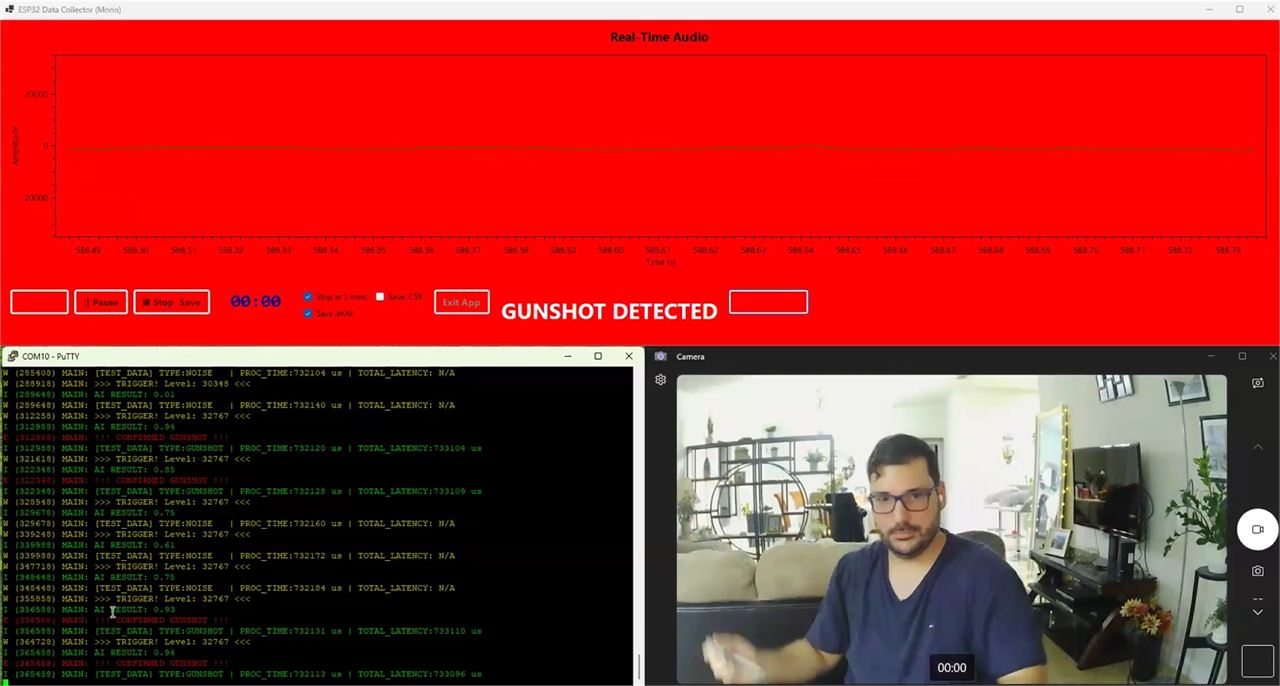 Gunshot detected