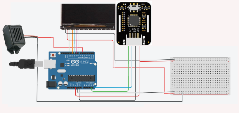 Medical Telemonitoring System, Core Hardware