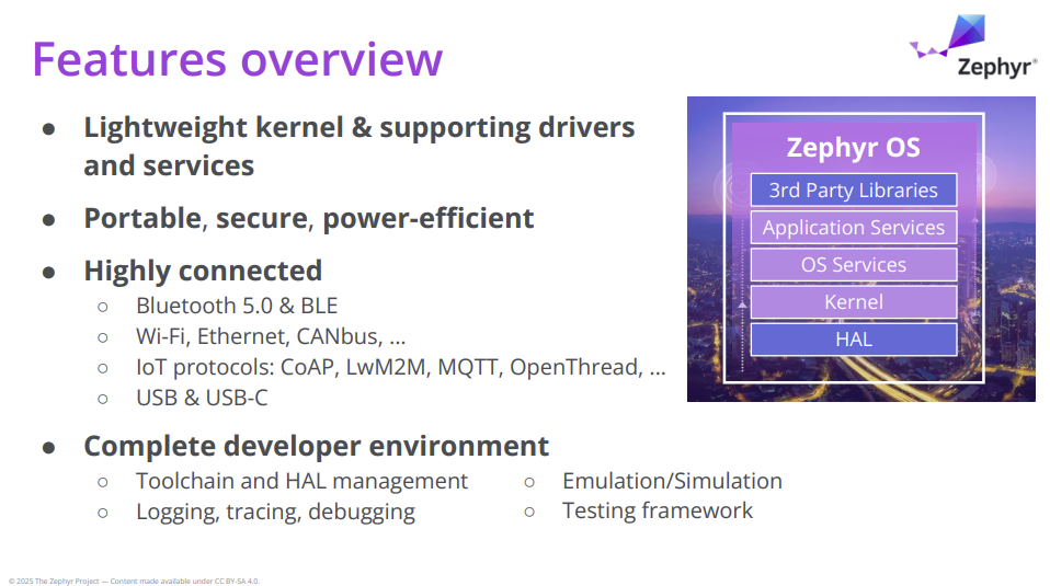 Implementing socket offload for W5500 in Zephyr, Introduction