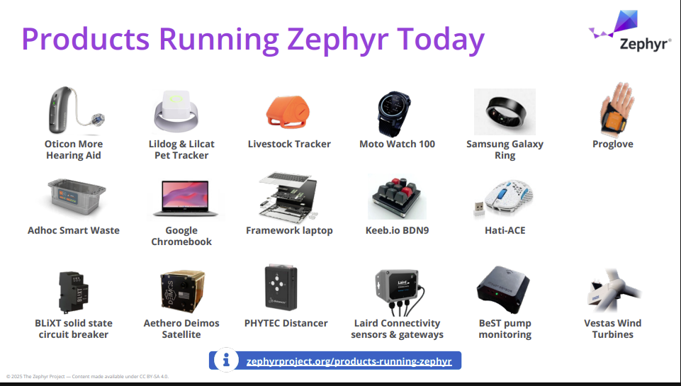 Zephyr — A Fast-Growing Platform Shaping the Future of Connected Devices