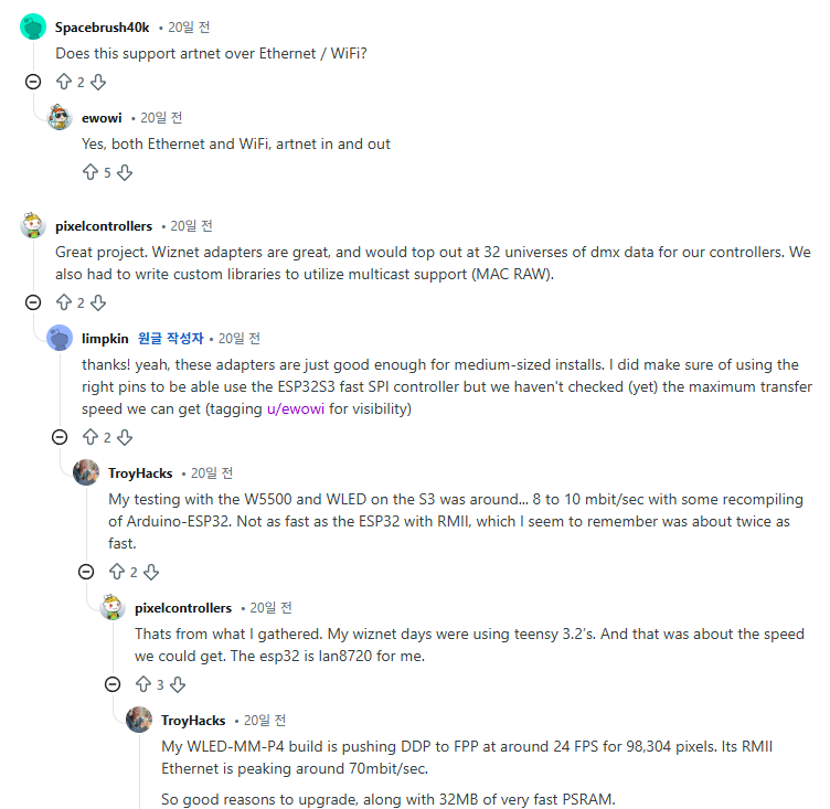 2. Voice of the Field: Technical Review by Developers (Fact Check)