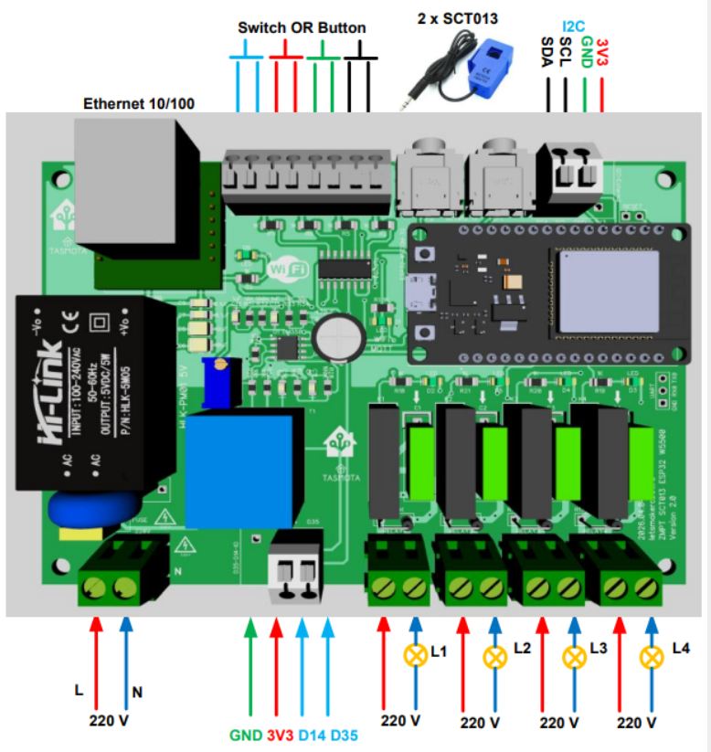 ZMPT101B SCT013 ESP32 W5500 V2.0, Solution