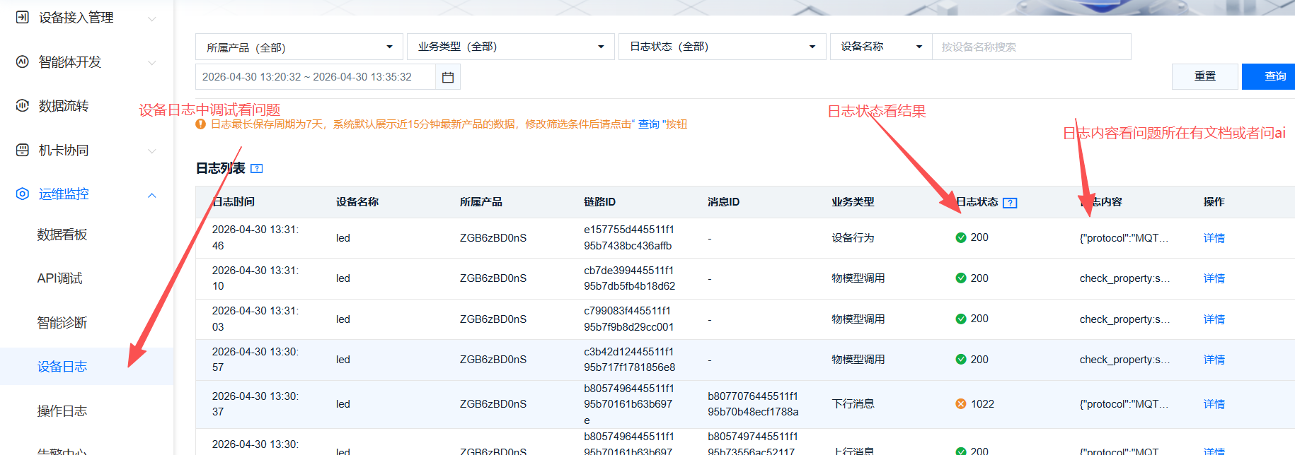 7.2 OneNET Platform Verification