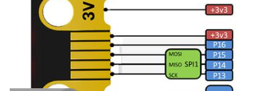 Micro:Bit IoT Project: Motion Sync Net, HW Setup