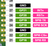 Micro:Bit IoT Project: Motion Sync Net, HW Setup