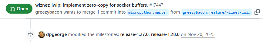 4. Status: Registered in release-1.28.0 Milestone (In Progress)