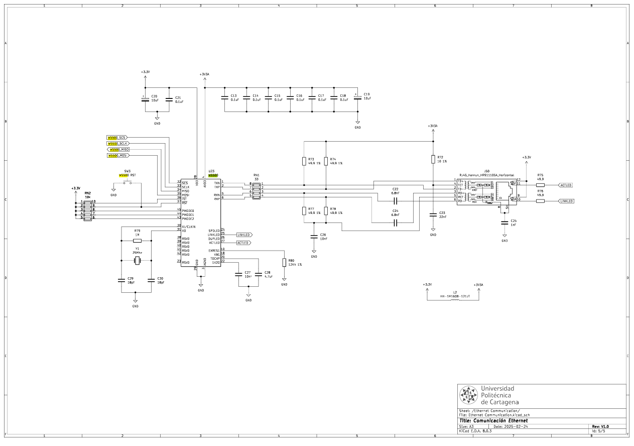 Publicación: Diseño de un dispositivo de propósito general basado en microcontrolador para prácticas