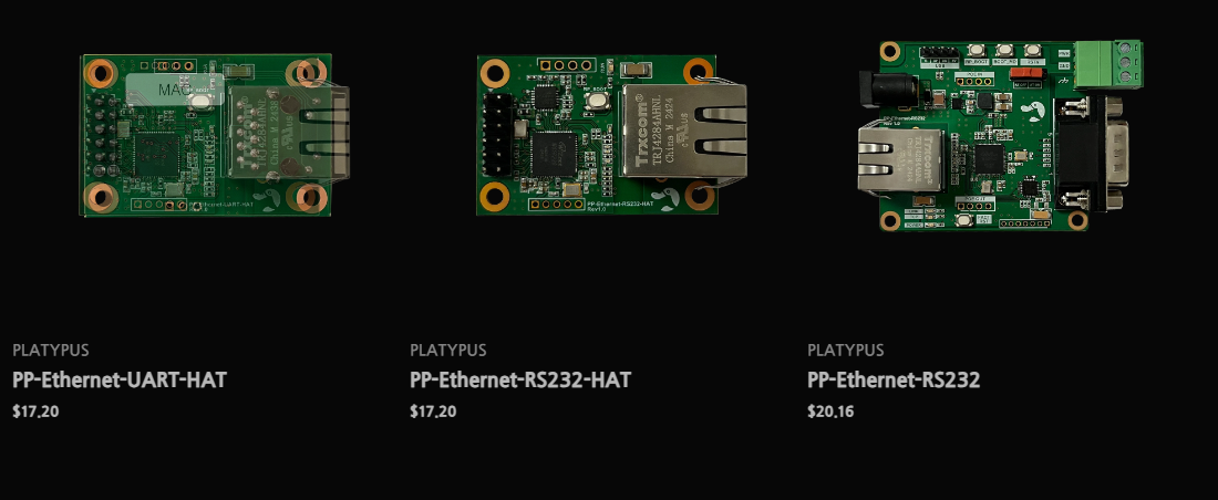 Key Products by PLATYPUS