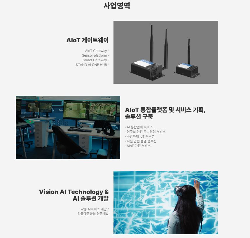 WIZnet Success Stories: Connected Kitchen Fire Prevention for Safer Commercial Operations, Conclusion