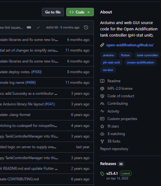 ๐ External Indicators