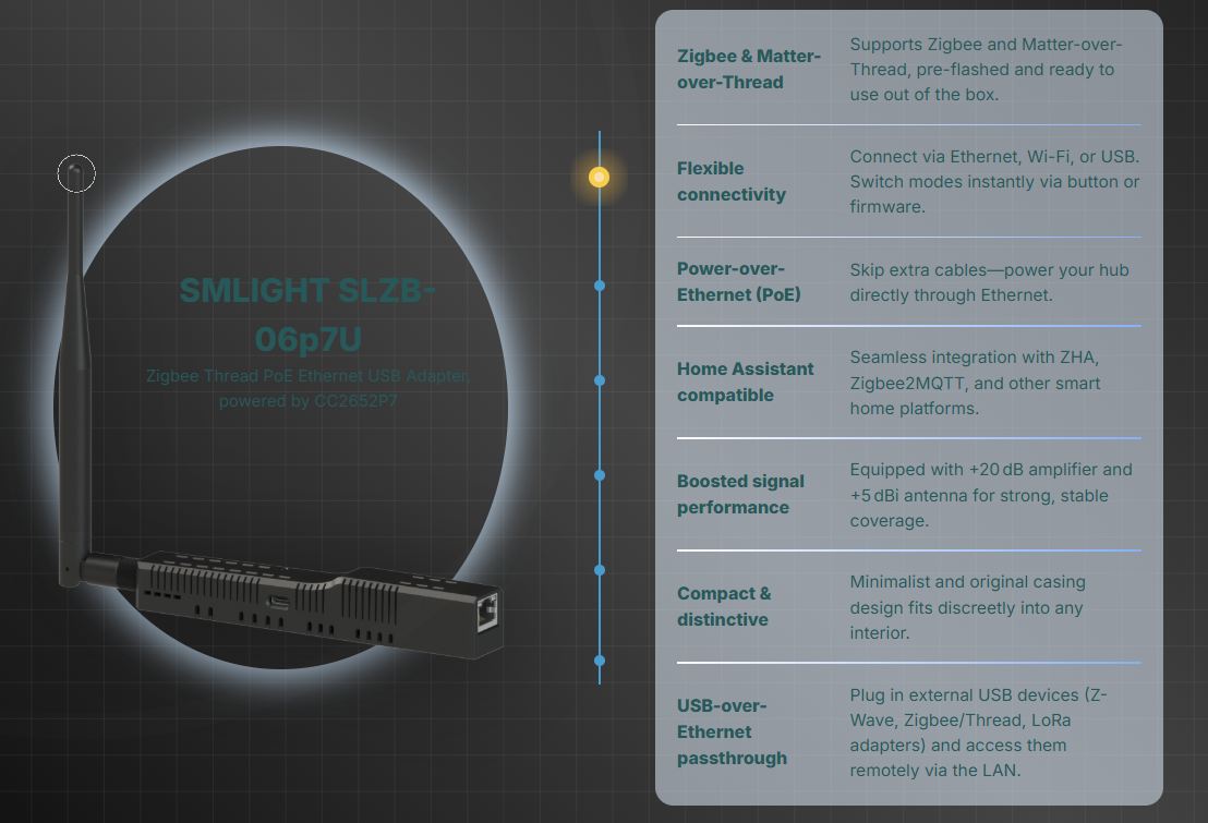 SLZB-06P7U, 📌 Features