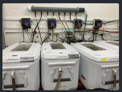 The Open acidification Tank Controller