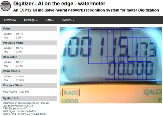 AI Water Meter Reading for Axioma Qalcosonic W1, KEY FEATURES