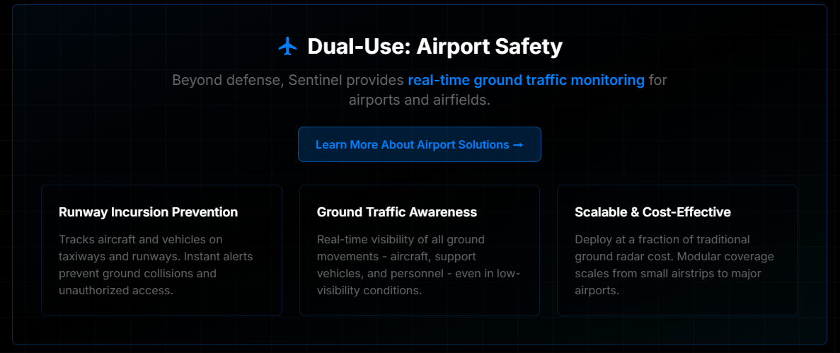 WIZnet Success Stories: Fixed Counter-Drone Detection Infrastructure Powered by W5500 and PoE, Background