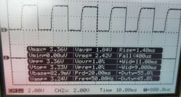 1. Input capture via STM32