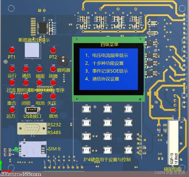 2. Implemented via FFT